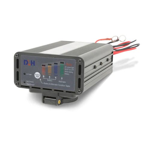 8amp Automatic Panel Mountable Battery Charger & Tester